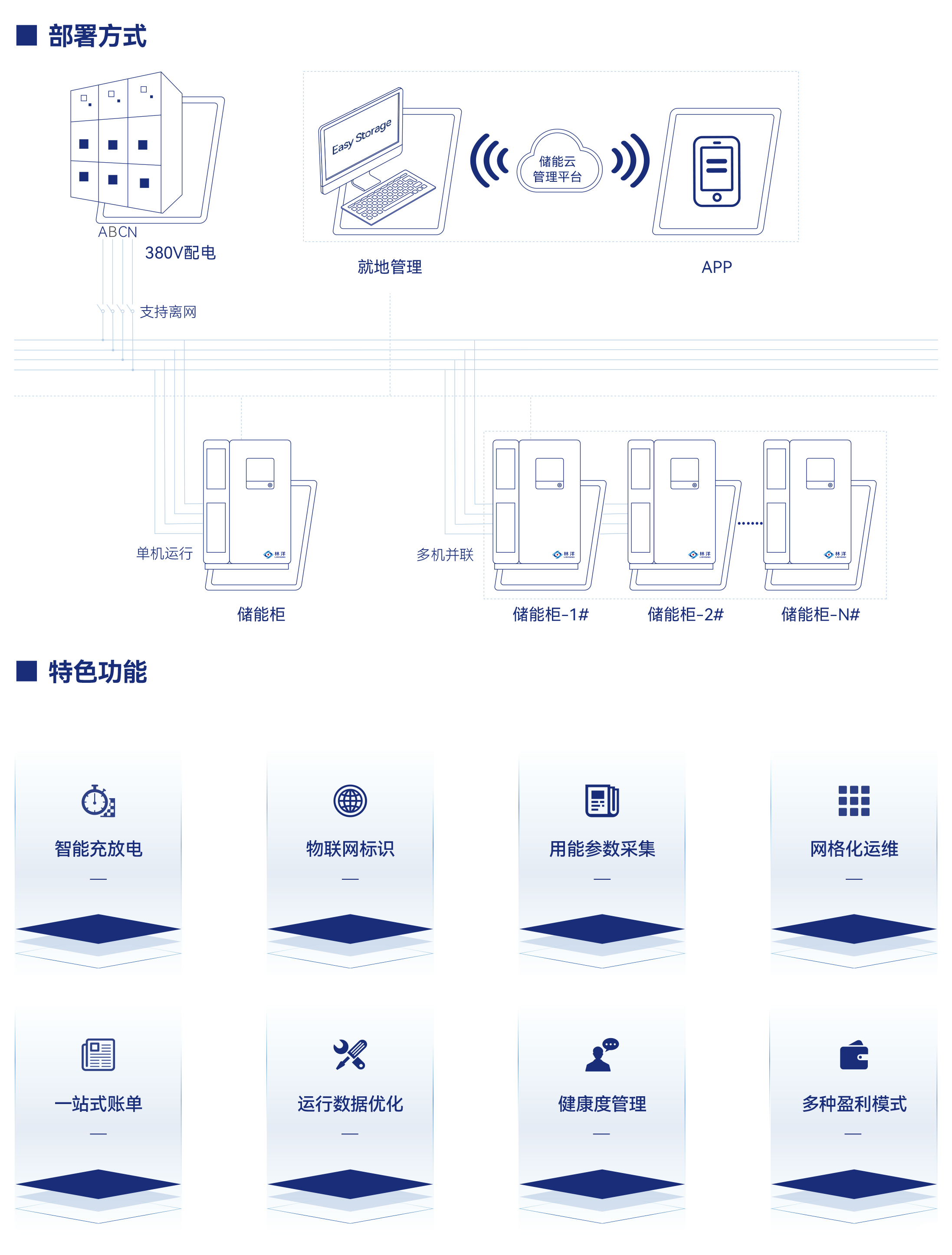 智慧液冷儲能柜4